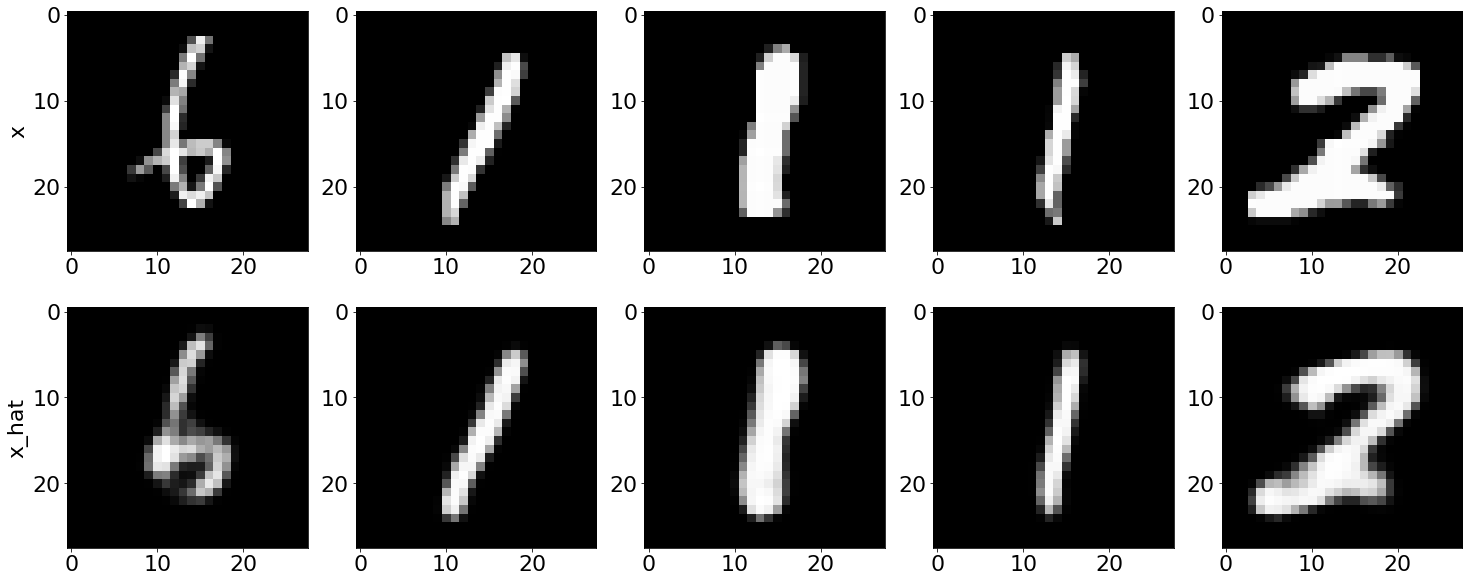 ../_images/examples_cfrl_mnist_18_0.png