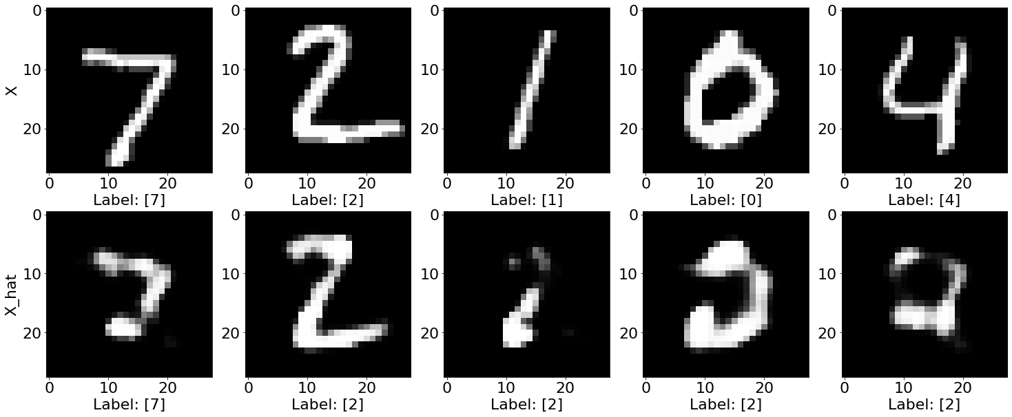 ../_images/examples_cfrl_mnist_26_0.png