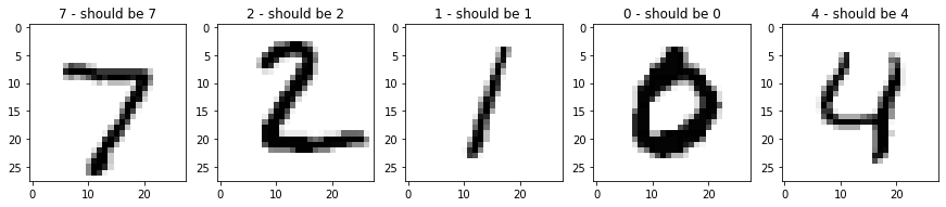 ../_images/examples_triton_mnist_e2e_35_0.png